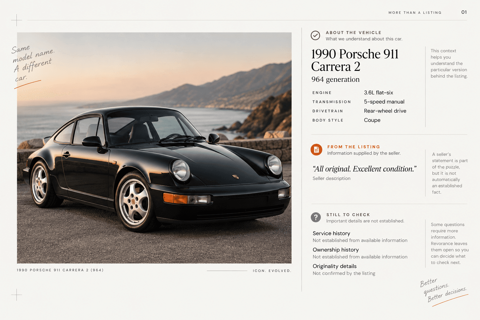 Porsche 911 example separating vehicle context, seller-provided listing information, and unresolved questions.